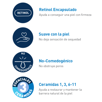 Comprar CeraVe Sérum Retinol AntiMarcas al Mejor Precio | Quierofarma