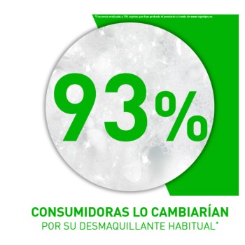 Comprar CeraVe Limpiadora Crema-Espuma Hidratante al Mejor Precio | Quierofarma