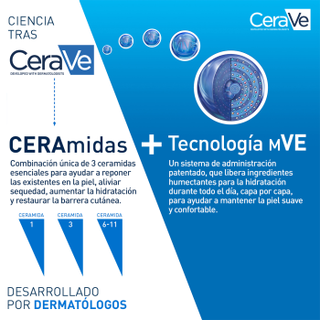 Comprar Cerave Loción Hidratante De Rostro Piel Normal al Mejor Precio | Quierofarma