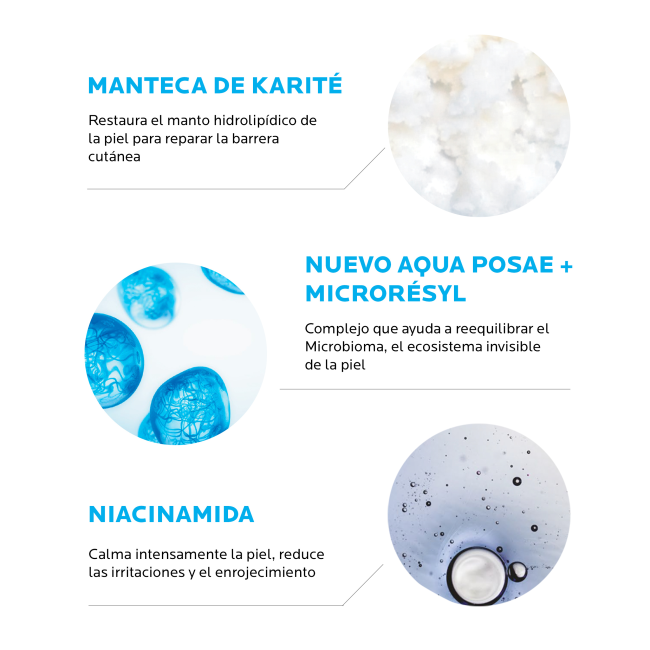 Comprar Lipikar Baume Ap La Roche Possay al Mejor Precio | Quierofarma