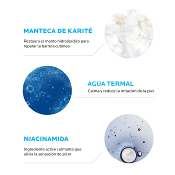 Comprar Lipikar Gel Lavant al Mejor Precio | Quierofarma 2