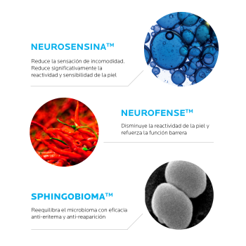 Comprar Toleriane Ultra Fluido Calmante P Alergica O Intolerante al Mejor Precio | Quierofarma