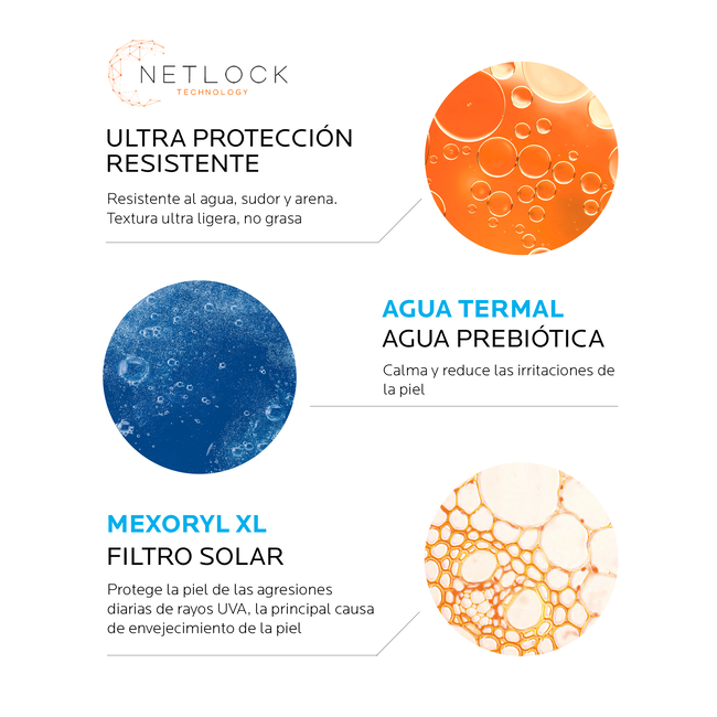 Comprar Anthelios Xl Leche Solar Muy Alta Protec Sin Perfume al Mejor Precio | Quierofarma