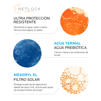 Comprar Anthelios Xl Leche Solar Muy Alta Protec Sin Perfume al Mejor Precio | Quierofarma