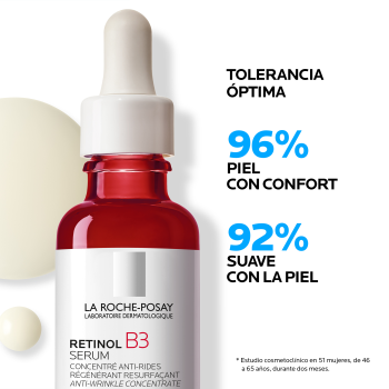 Comprar Retinol B Sérum al Mejor Precio | Quierofarma