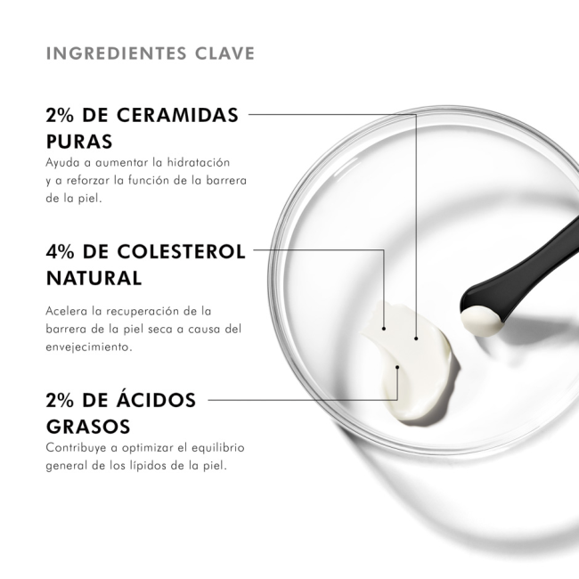 Skinceuticals Triple Lipid Restore 2:4:2 - Tratamiento antiedad