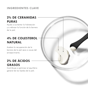 Skinceuticals Triple Lipid Restore 2:4:2 - Tratamiento antiedad