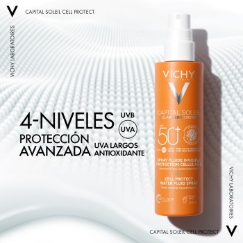 Comprar Capital Soleil Spray al Mejor Precio | Quierofarma