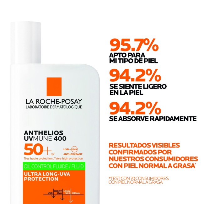 Comprar Anthelios UVMUNE Fluido Oil Control al Mejor Precio | Quierofarma