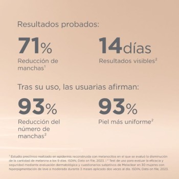 Comprar Melaclear Refill o Recarga al Mejor Precio | Quierofarma 2