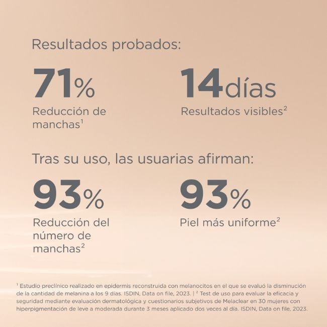 Comprar Melaclear Refill o Recarga al Mejor Precio | Quierofarma