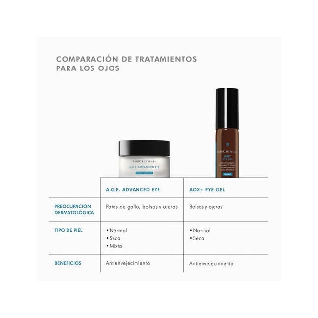 Comprar SkinCeuticals AGE Advanced Eye al Mejor Precio | Quierofarma