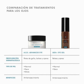 Comprar SkinCeuticals AGE Advanced Eye al Mejor Precio | Quierofarma