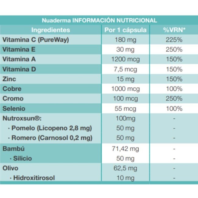Comprar Nuaderma al Mejor Precio | Quierofarma