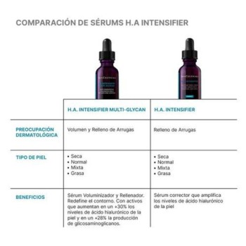 Comprar Nuevo SkinCeuticals HA Intensifier Multi-Glycan