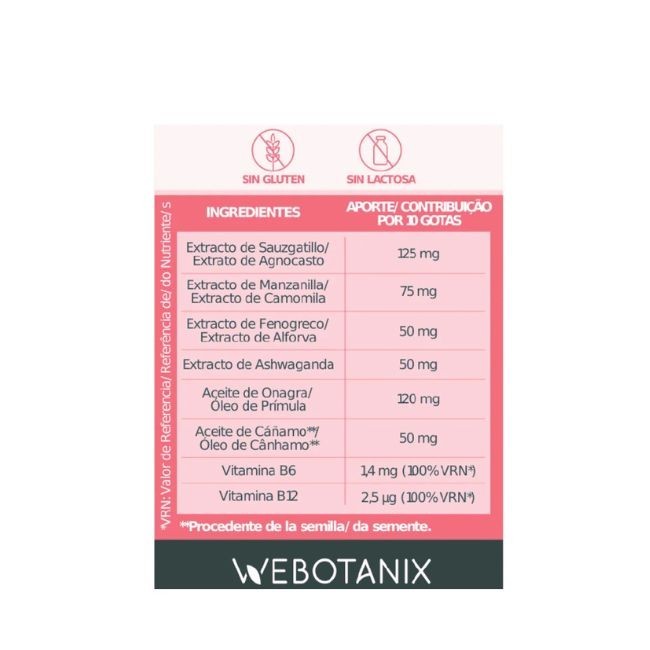 Comprar Webotanix SPM Remedy Cannagyn al Mejor Precio | Quierofarma