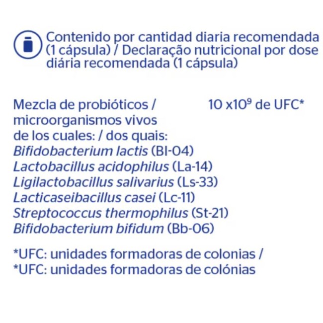 Comprar Pure Encapsulations ProFlora GI al Mejor Precio | Quierofarma