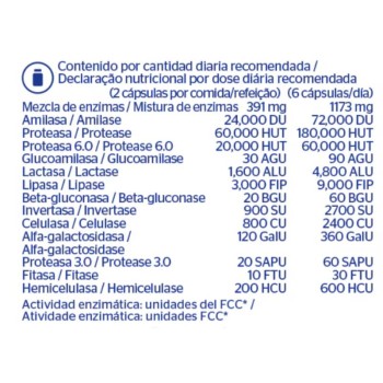 Comprar Pure Encapsulations Enzimas Digestivas Plus al Mejor Precio 2