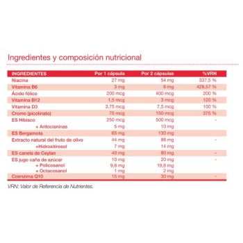 Comprar NuaMetabol al Mejor Precio | Quierofarma 2