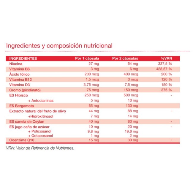 Comprar NuaMetabol al Mejor Precio | Quierofarma