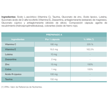 Comprar Nuantiox Vision al Mejor Precio | Quierofarma