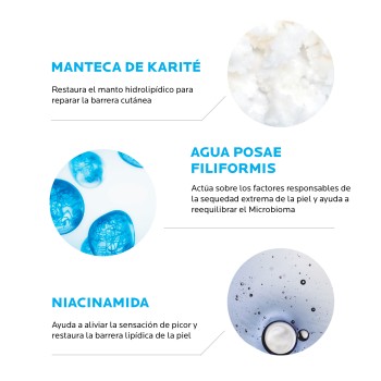 Comprar Lipikar Aceite Lavante al Mejor Precio | Quierofarma 2