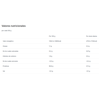 Comprar Drasanvi Whey Protein Aislado al Mejor Precio | Quierofarma