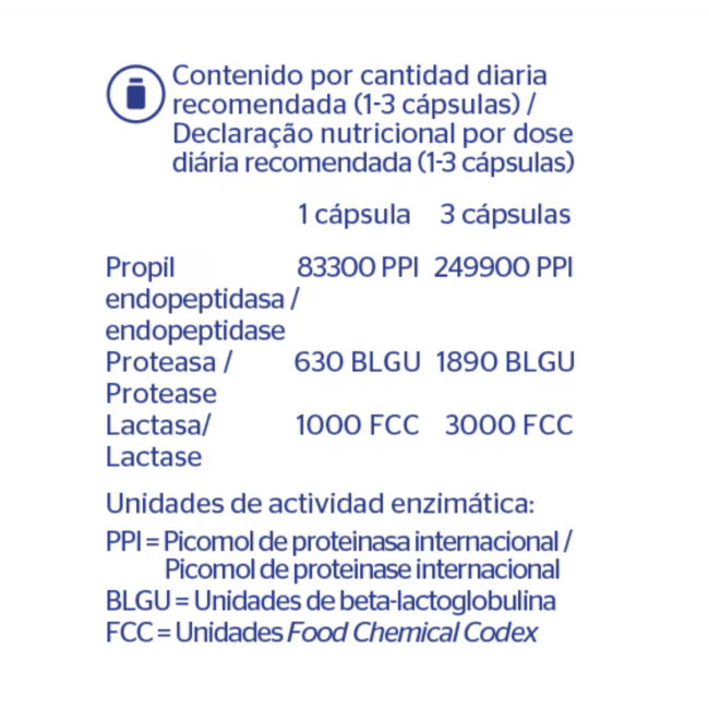 Comprar Pure Encapsulations Digest Complex al Mejor Precio