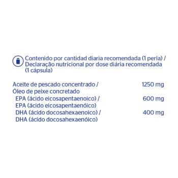 Comprar Pure Encapsulations ONE Omega al Mejor Precio | Quierofarma 2