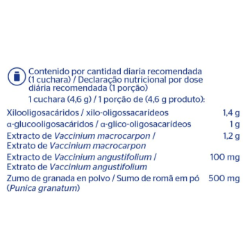 Comprar Pure Encapsulations PolyPreflora al Mejor Precio | Quierofarma 2