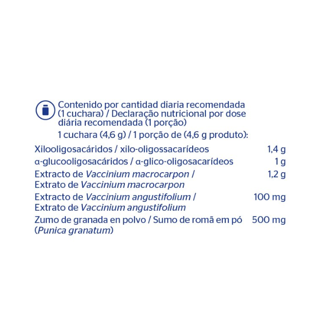 Comprar Pure Encapsulations PolyPreflora al Mejor Precio | Quierofarma
