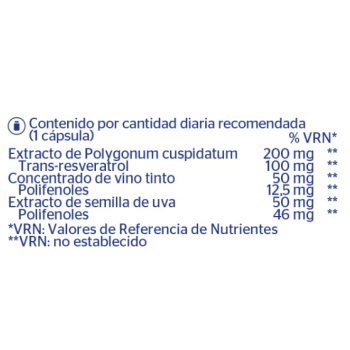 Comprar Resveratrol Extra Pure Encapsulations al Mejor Precio | Quierofarma