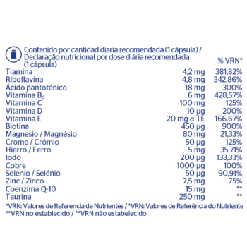 Comprar Pure Encapsulations Sport al Mejor Precio | Quierofarma 2