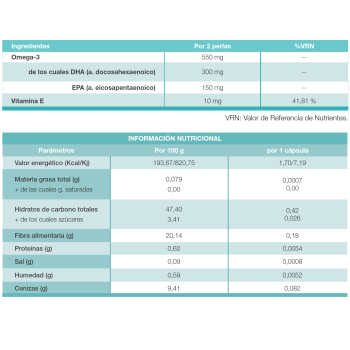 Comprar Nualgae DHA Nuabiological al Mejor Precio | Quierofarma 2
