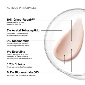 Comprar Advanced RGN-6 SkinCeuticals al Mejor Precio | Quierofarma
