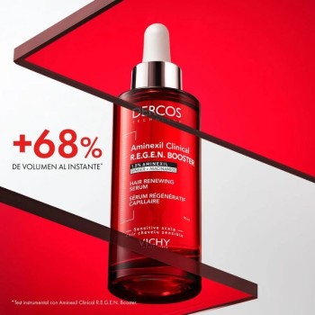 Comprar Aminexil Clinical REGEN Booster al Mejor Precio | Quierofarma