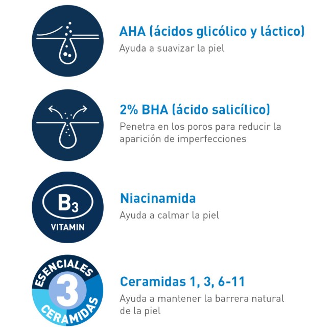 Comprar CeraVe Gel Control Blemish Imperfecciones al Mejor Precio | Quierofarma