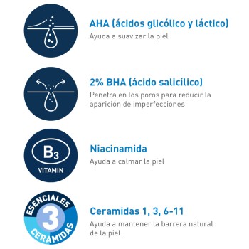 Comprar CeraVe Gel Control Blemish Imperfecciones al Mejor Precio | Quierofarma