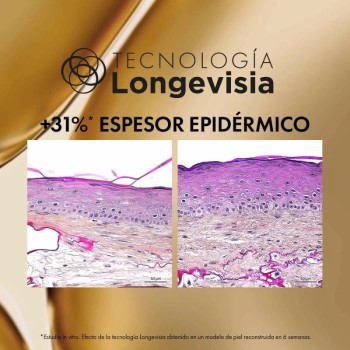 Comprar Neovadiol Longevity Crema Voluminizadora al Mejor Precio