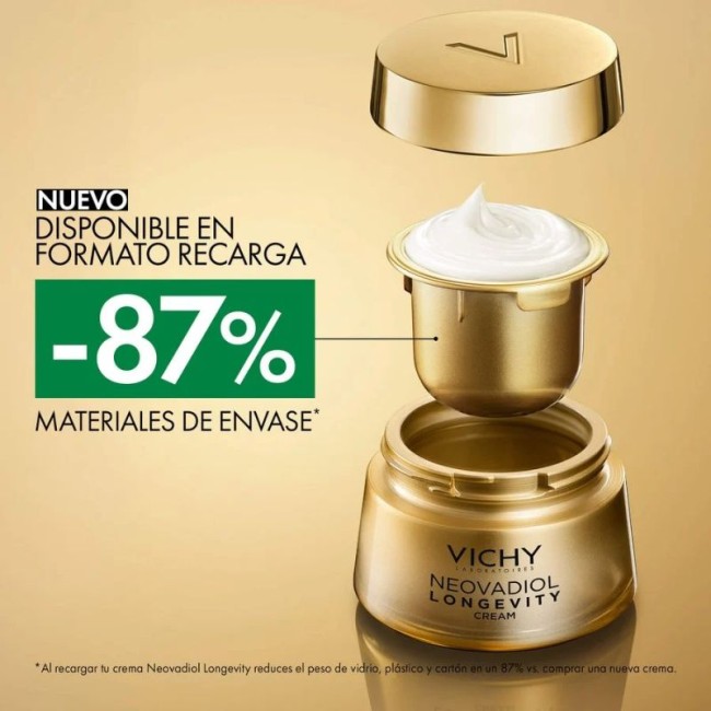 Comprar Neovadiol Longevity Crema Voluminizadora al Mejor Precio