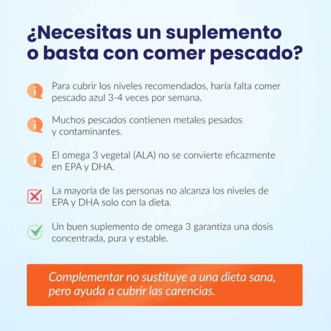 Comprar Omega 3 (EPA/DHA) al Mejor Precio | Quierofarma