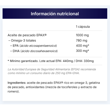 Comprar Omega 3 (EPA/DHA) al Mejor Precio | Quierofarma