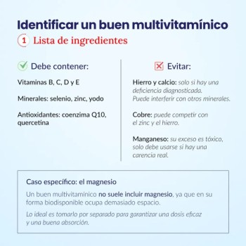 Comprar Multivitamínico Premium al Mejor Precio | Quierofarma 2