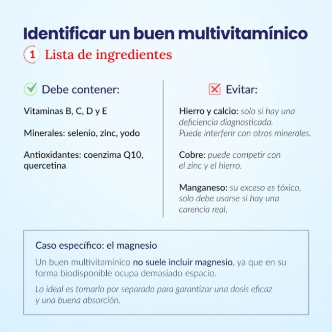Comprar Multivitamínico Premium al Mejor Precio | Quierofarma