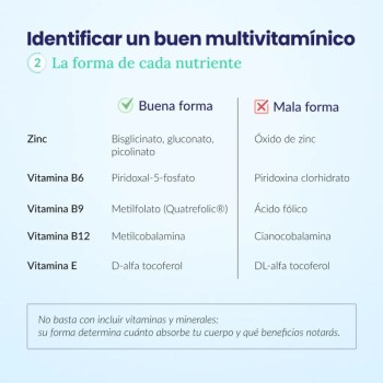 Comprar Multivitamínico Premium al Mejor Precio | Quierofarma