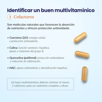 Comprar Multivitamínico Premium al Mejor Precio | Quierofarma