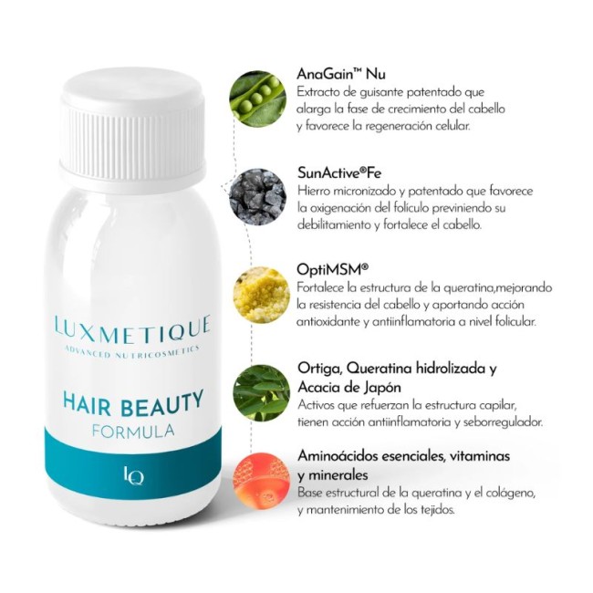 Comprar Luxmetique Hair Beauty Formula al Mejor Precio | Quierofarma