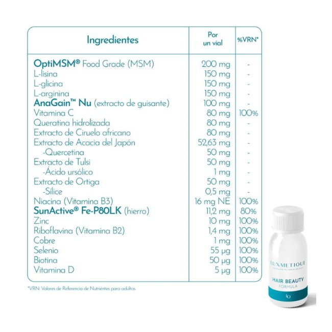 Comprar Luxmetique Hair Beauty Formula al Mejor Precio | Quierofarma