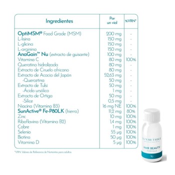 Comprar Luxmetique Hair Beauty Formula al Mejor Precio | Quierofarma
