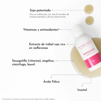 Comprar Luxmetique BWoman Formula al Mejor Precio | Quierofarma 2